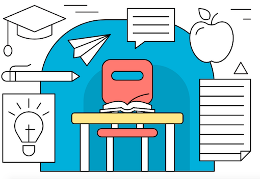 Mu Sigma Psychometric Papers