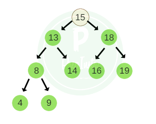 example traverse