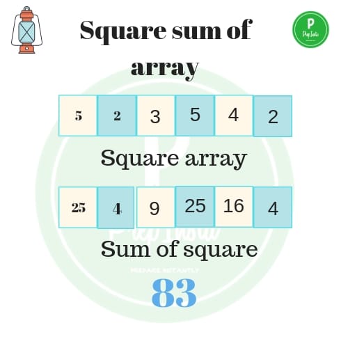 Square sum