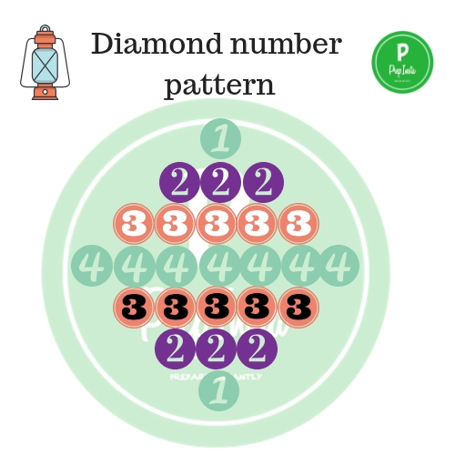 diamond number pattern