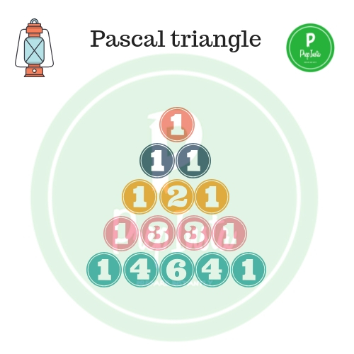 pascal triangle