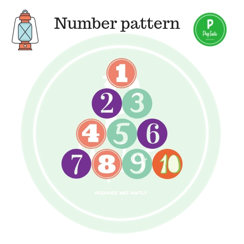 number pattern