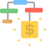 Relationship cardinality in DBMS