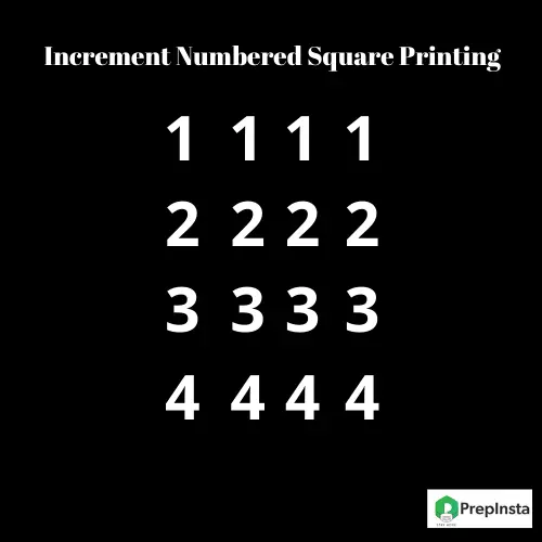 Numbered Square Pattern