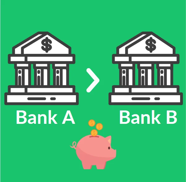 Python program for Bank Compare