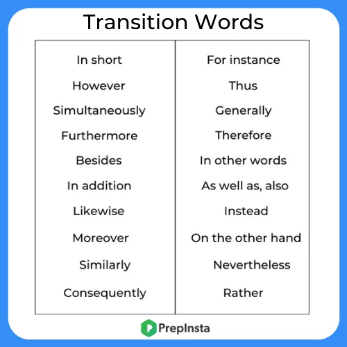 Tips and Tricks and Shortcuts for Sentence Ordering | PrepInsta