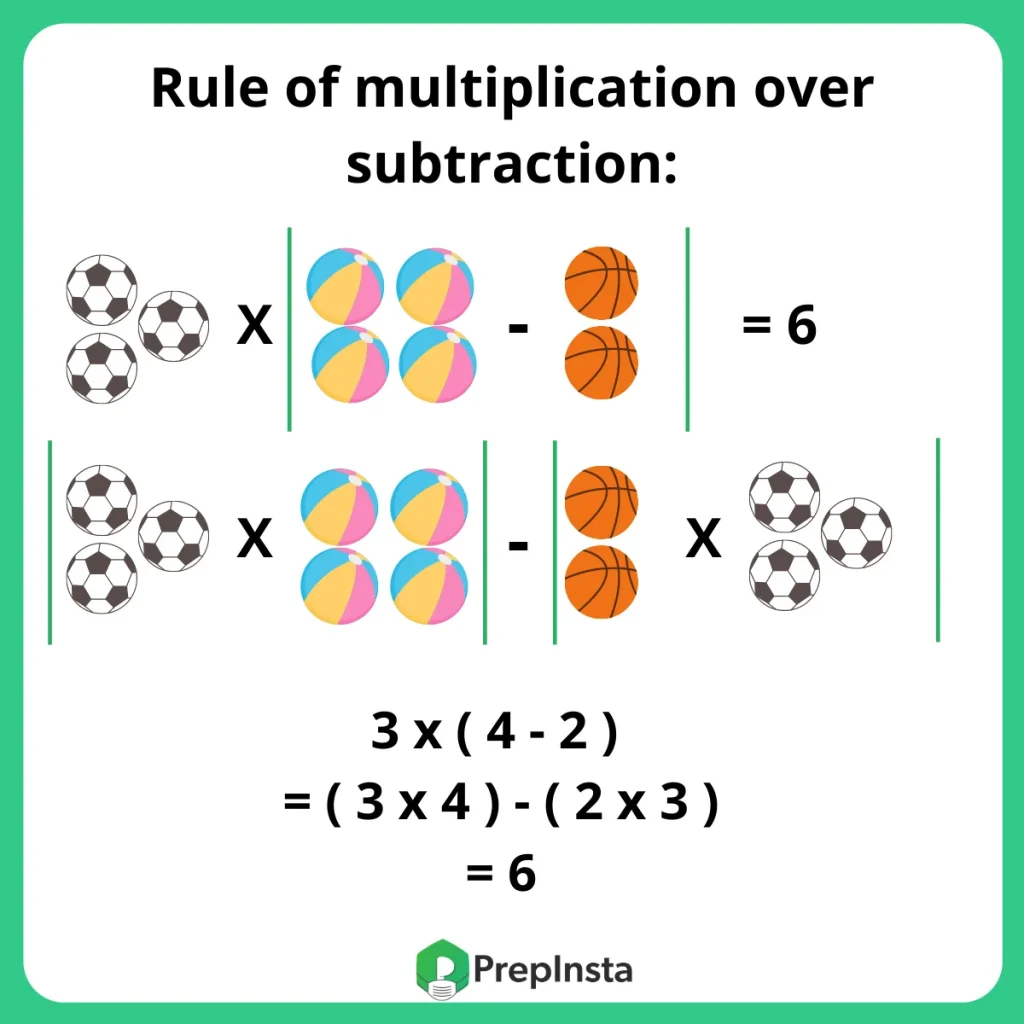 Formulas For Algebra