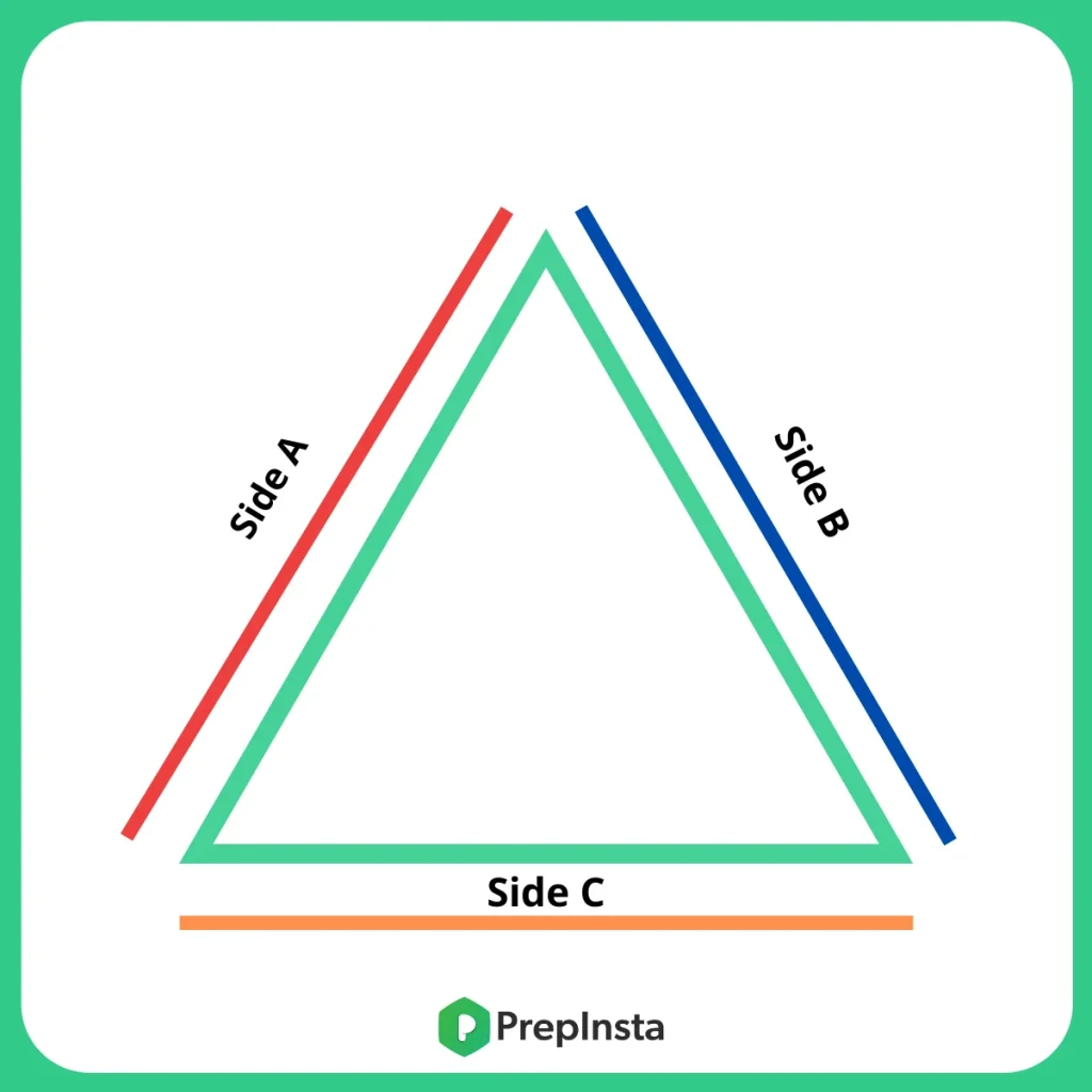 Formula for Trianlgle