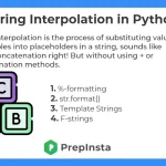 strings-Interpolation in python