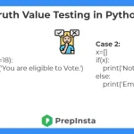 implementation of truth value testing in python