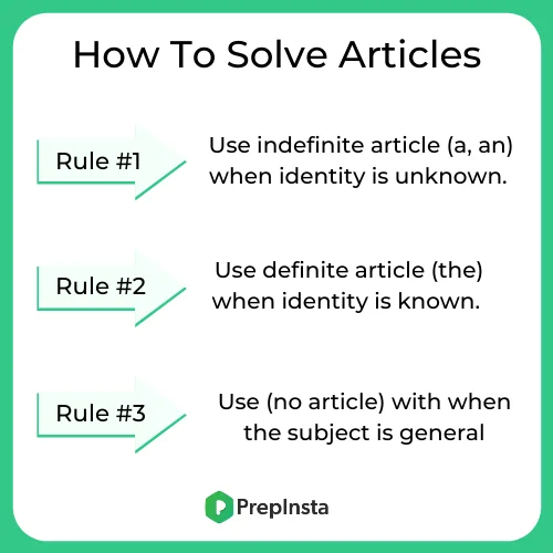 how to solve tenses and articles