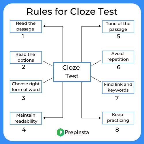 rules for cloze test