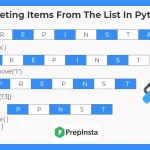 Deleting items from the list in Python