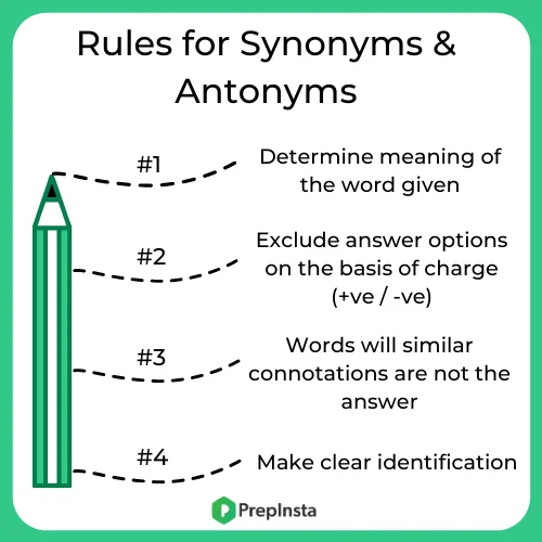 rules for synonyms and antonyms