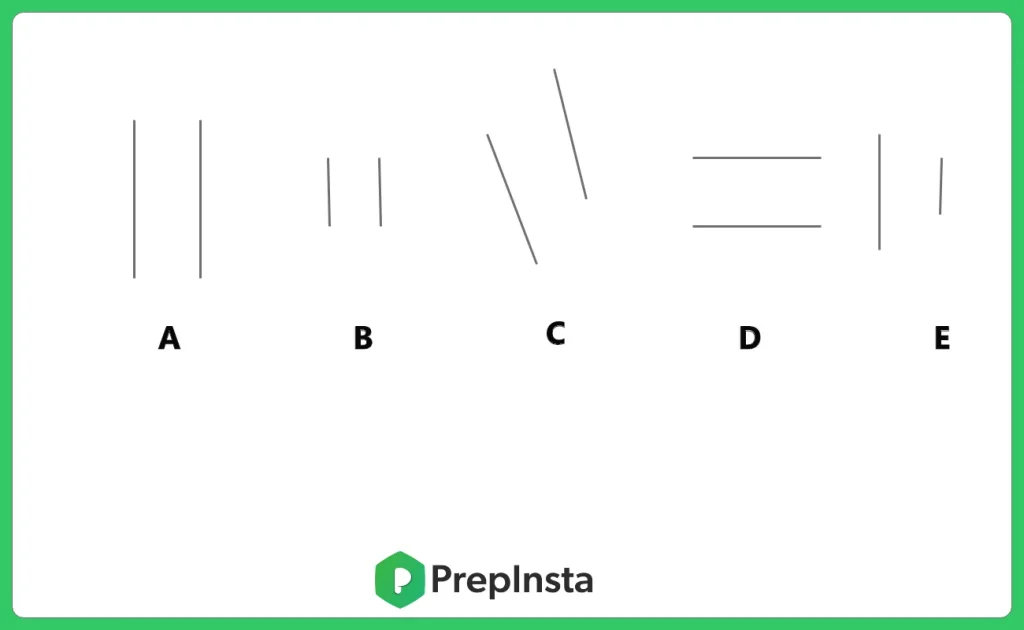 Visual Reasoning Tips and Tricks