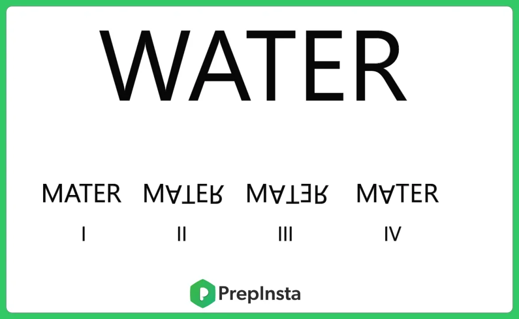 How To Solve Quickly Water Images