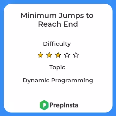 Minimum Jumps to Reach End Problem Description