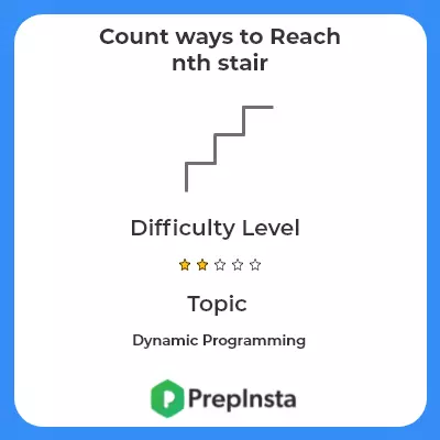 Count ways to reach the n’th stair Problem Description