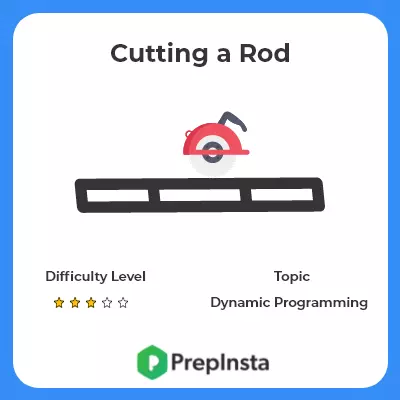 Cutting a Rod problem Description