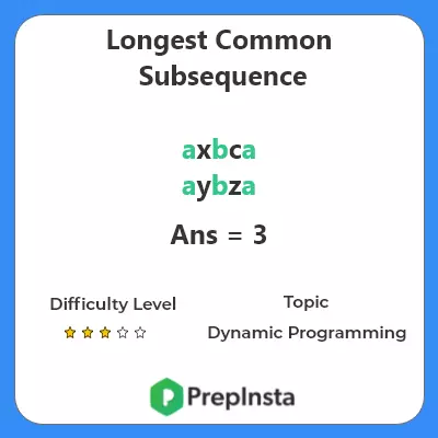 Longest Common Subsequence Problem Description