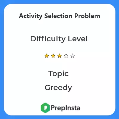 Activity Selection Problem Description