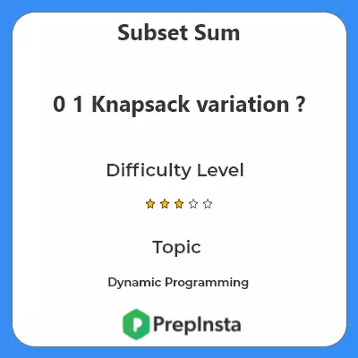 Subset Sum Problem Description