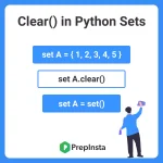 Python Set clear()