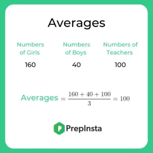 Average formulas