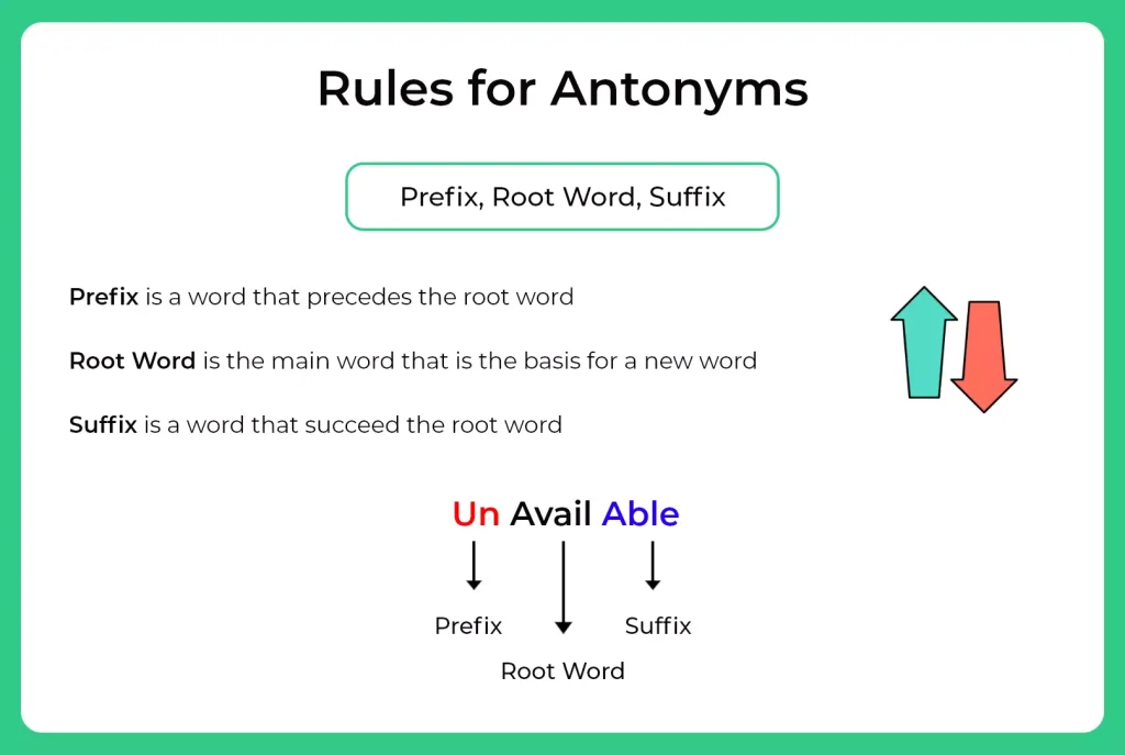 Rules for antonyms