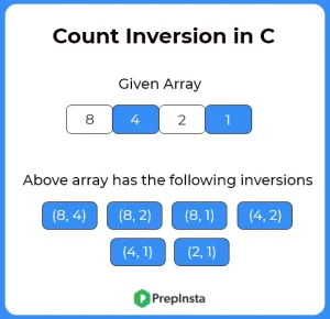 Count inversion