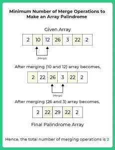 Number of merge operations