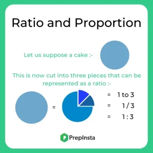 Tips and Tricks and Shortcuts