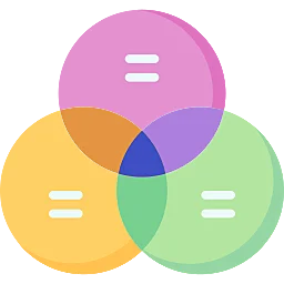 Tips and Tricks for Venn Diagrams