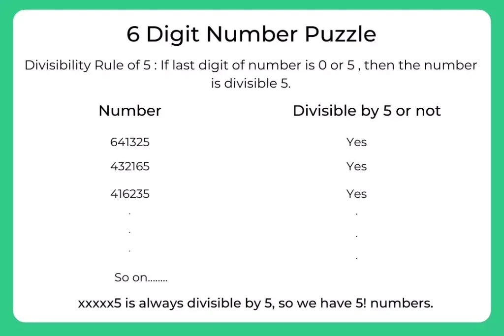 Number Puzzle