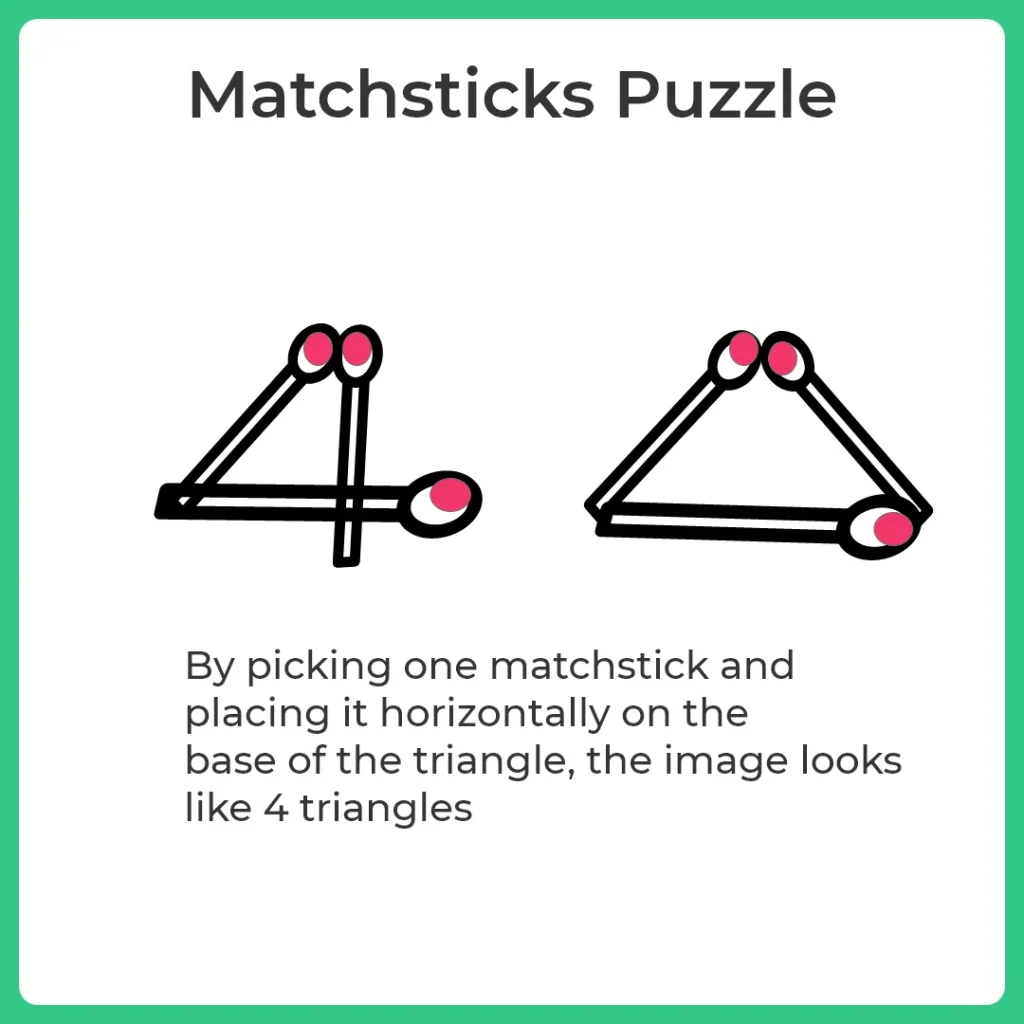 There are two triangles made of 3 matchsticks each