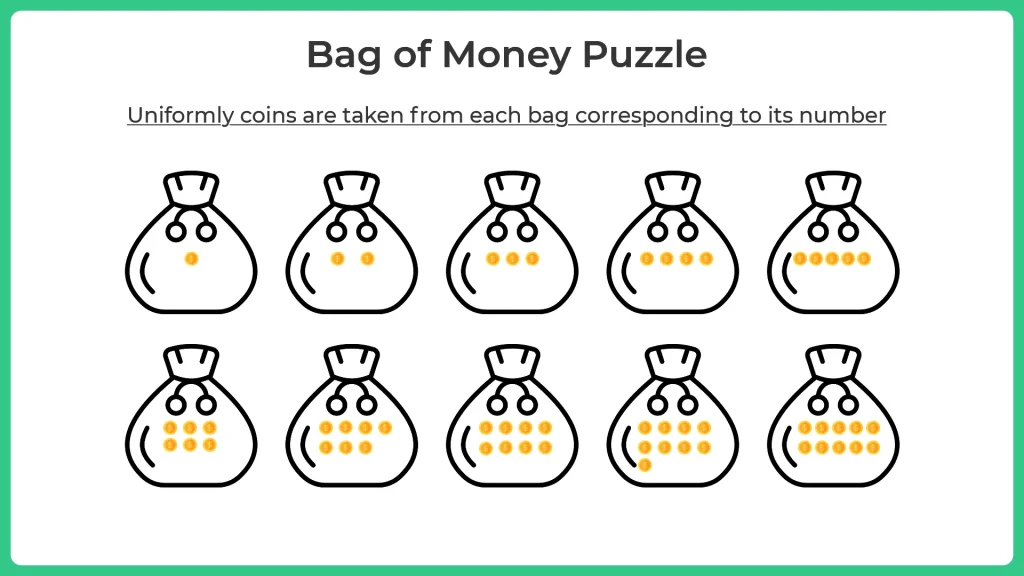 Bag of Coins Puzzle