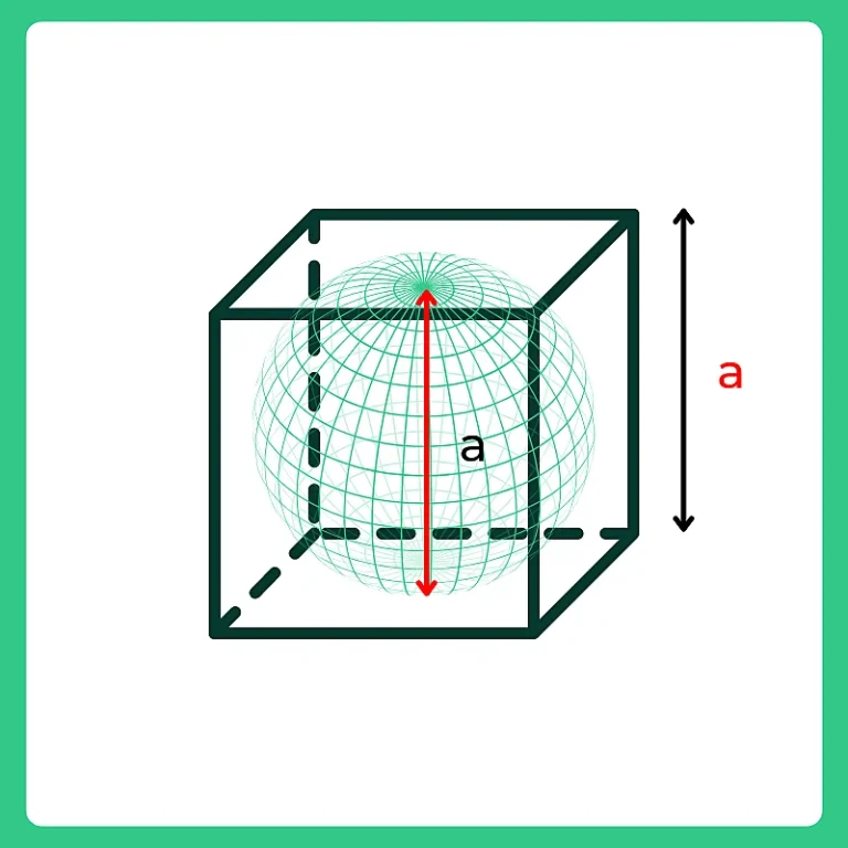 Formula for largest sphere to be chiseled out