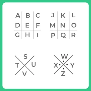 Formulas for Letter and Symbol Series