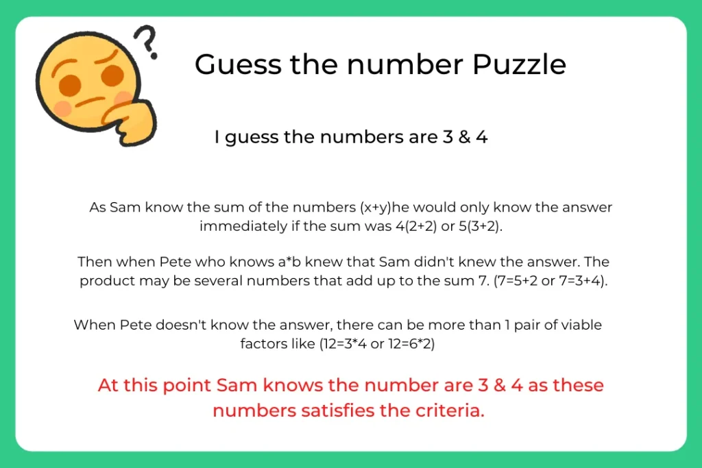 detailed explanation of sum and product confusion puzzle