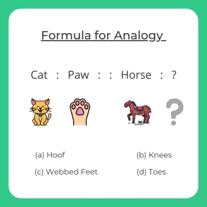 Formula for Analogy