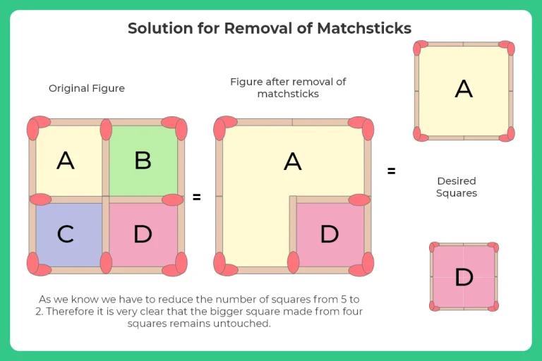 puzzle based on matchsticks