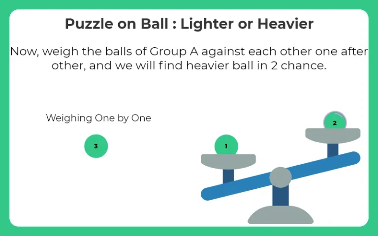 Heavier Ball Puzzle