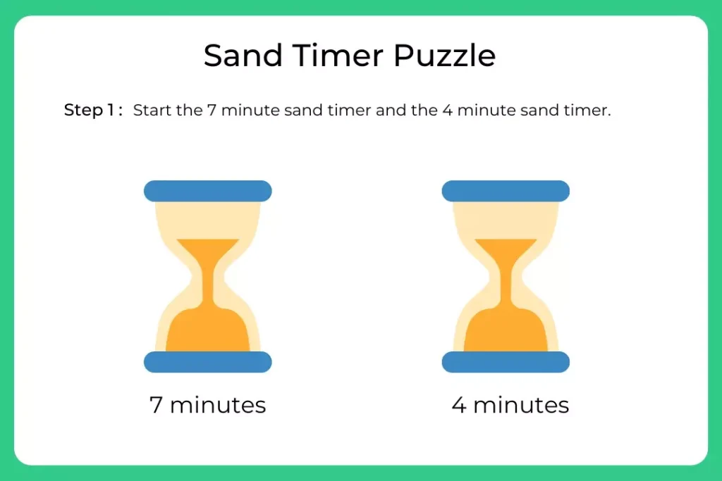 Step-Wise detailed solution for Sand Timer Puzzle