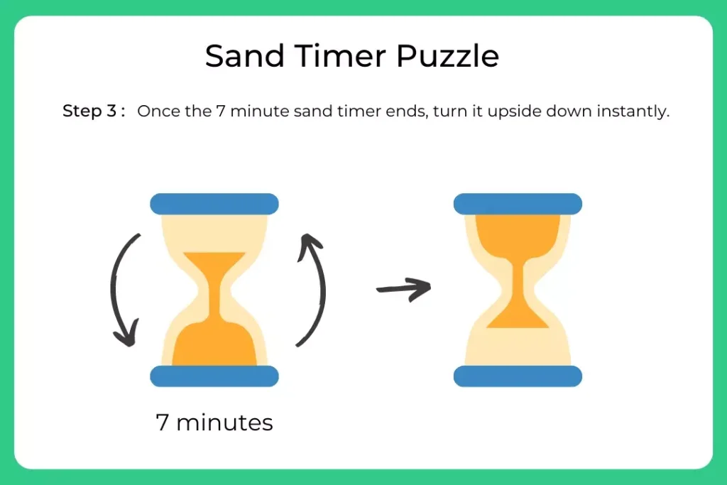 you have two sand timers, which can show 4 minutes and 7 minutes