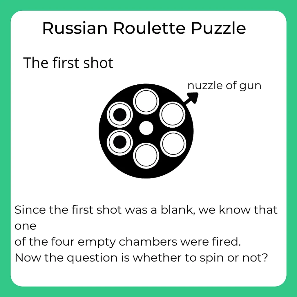 revolver puzzle