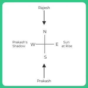 Tips and Tricks for Directional Senses Question 4