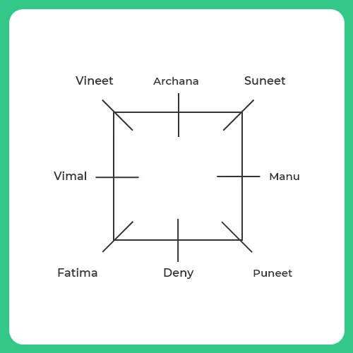 Tips and Tricks Question 5