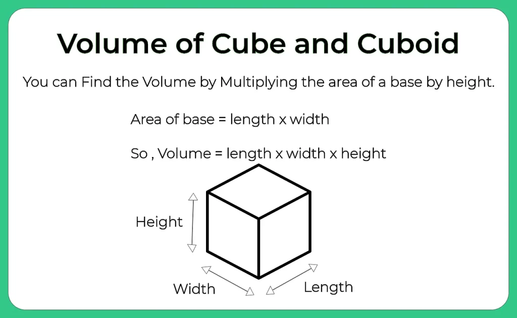 Tips and Tricks for Cube and Cuboid