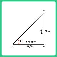 Type 2 Question 1 Tips Tricks Shortcuts of Height and Distance