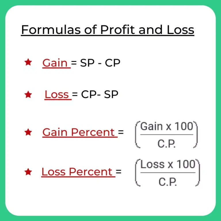 Formulas for Profit and Loss